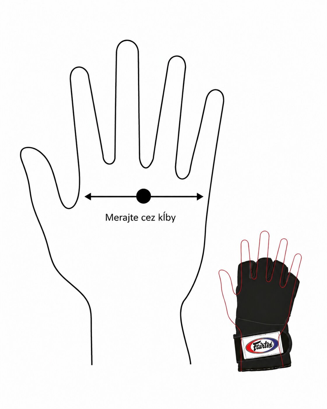 Fairtex size chart svk